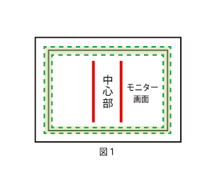 自己吸着タイプフィルム貼り方-1